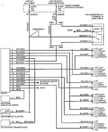 1997 Bmw 328I Ecm Wiring Diagram