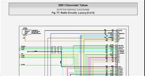 2003 Explorer Sport Trac Radio Wiring Diagram