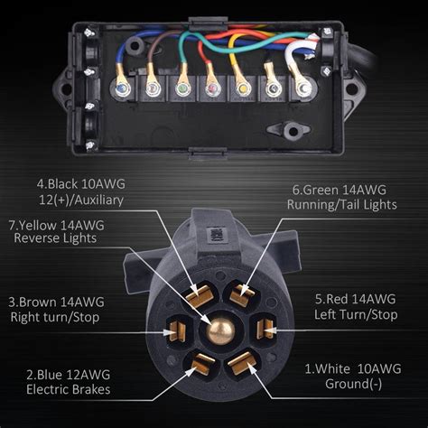 Iron Eagle Trailers Trailer Plug Wiring Diagram 7