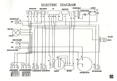 Wiring Diagram For Roketa Go Kart Engine